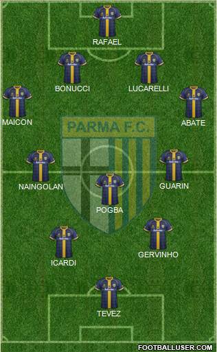 Parma Formation 2014