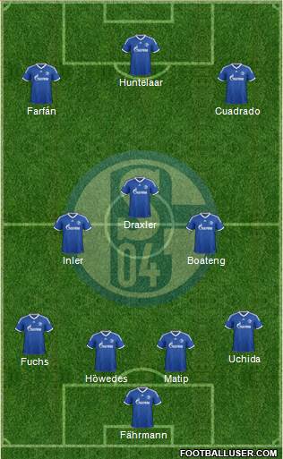 FC Schalke 04 Formation 2014