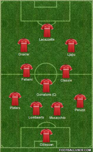 Nottingham Forest Formation 2014