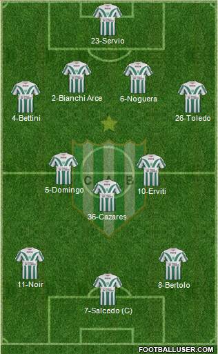 Banfield Formation 2014