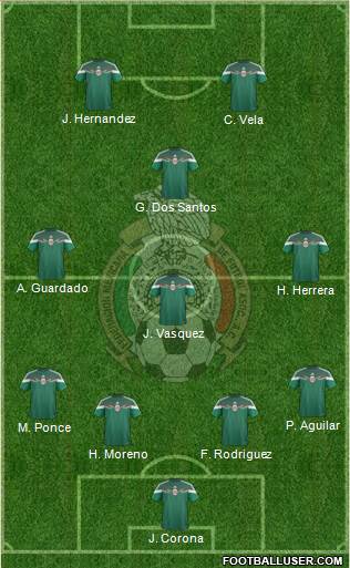 Mexico Formation 2014