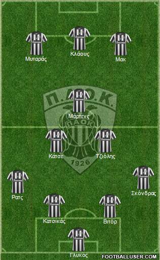 AS PAOK Salonika Formation 2014