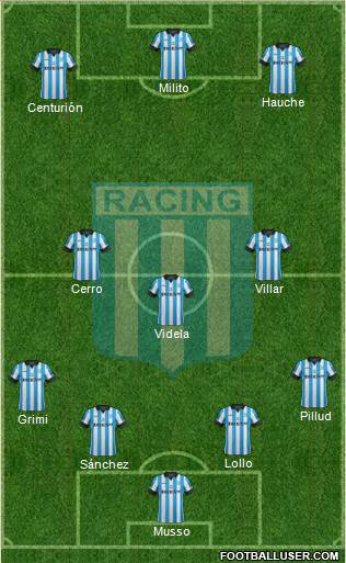 Racing Club Formation 2014