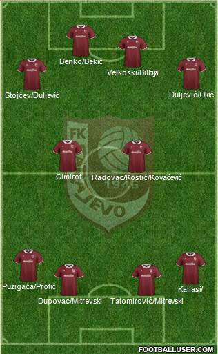 FK Sarajevo Formation 2014