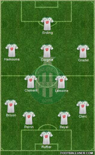 A.S. Saint-Etienne Formation 2014