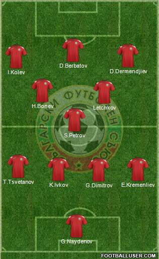 Bulgaria Formation 2014