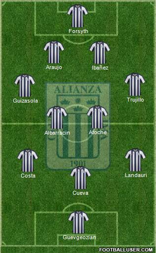 C Alianza Lima Formation 2014