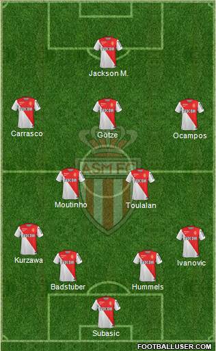 AS Monaco FC Formation 2014