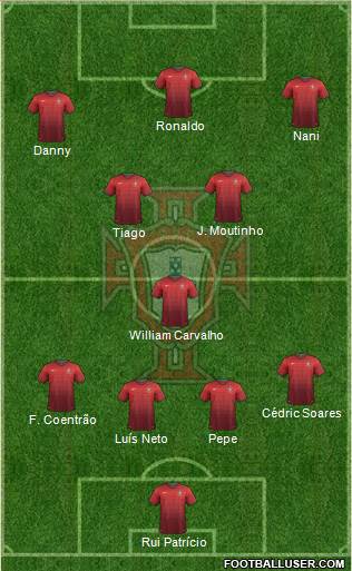 Portugal Formation 2014