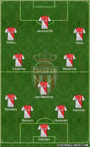 AS Monaco FC Formation 2014