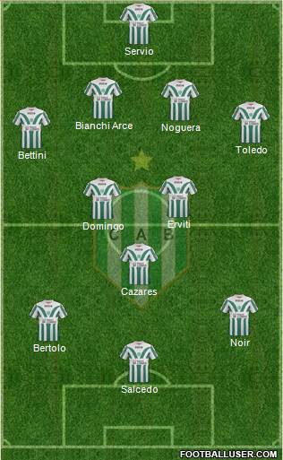 Banfield Formation 2014