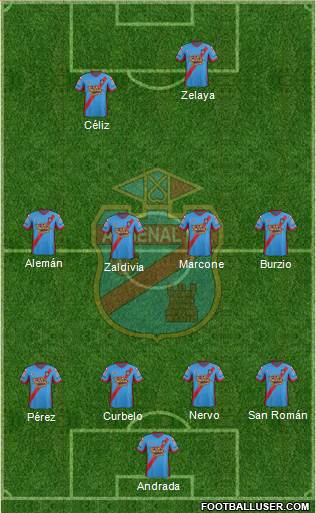 Arsenal de Sarandí Formation 2014