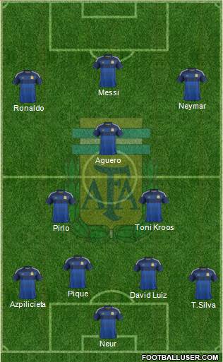 Argentina Formation 2014