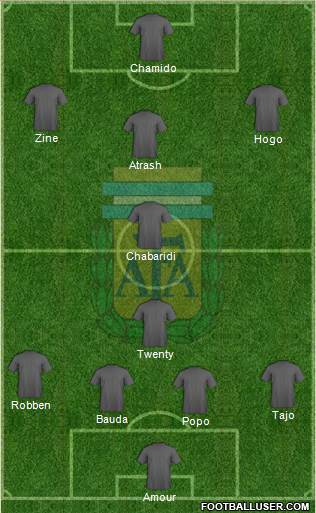 Argentina Formation 2014