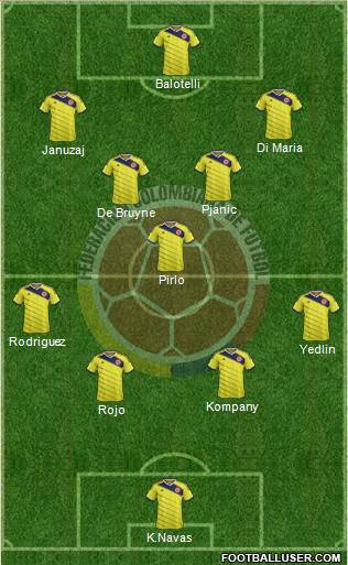 Colombia Formation 2014