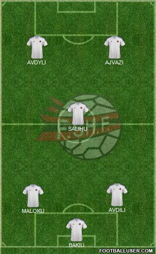 Albania Formation 2014