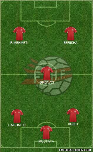 Albania Formation 2014