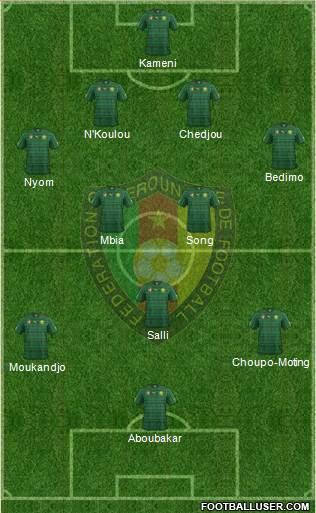 Cameroon Formation 2014