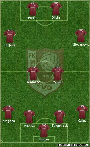 FK Sarajevo Formation 2014