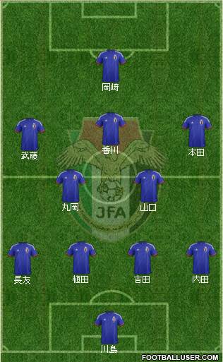 Japan Formation 2014