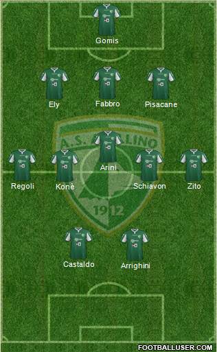 Avellino Formation 2014