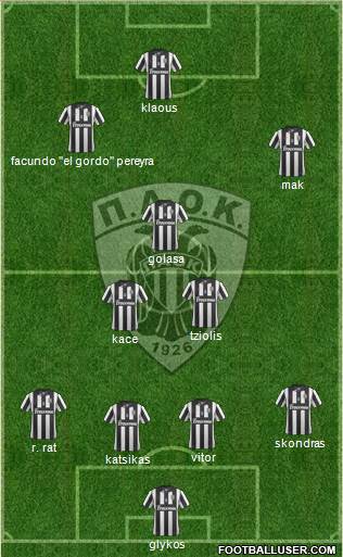 AS PAOK Salonika Formation 2014