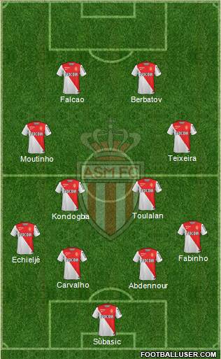 AS Monaco FC Formation 2014