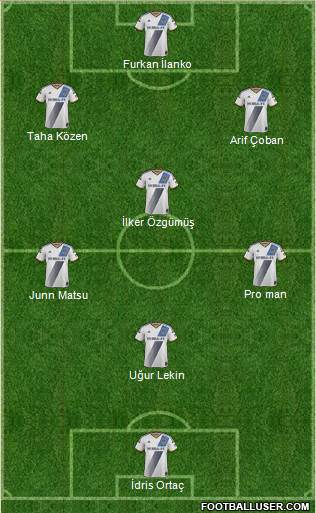 Los Angeles Galaxy Formation 2014