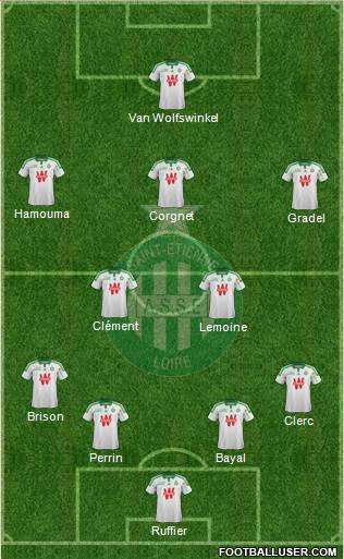 A.S. Saint-Etienne Formation 2014