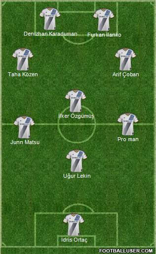 Los Angeles Galaxy Formation 2014