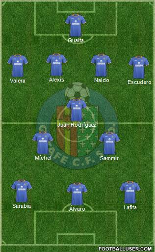 Getafe C.F., S.A.D. Formation 2014