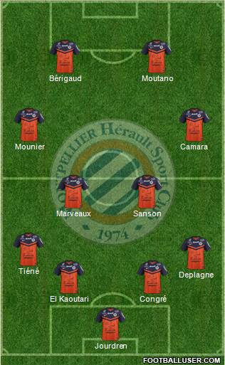 Montpellier Hérault Sport Club Formation 2014