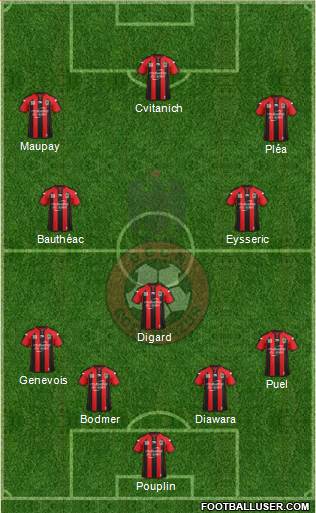 OGC Nice Côte d'Azur Formation 2014