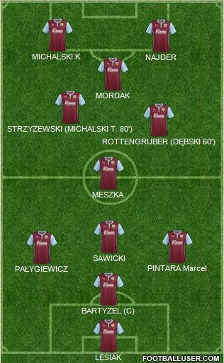 Burnley Formation 2014