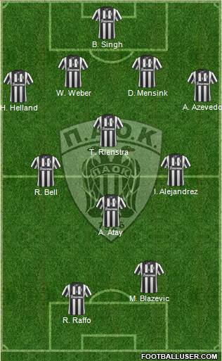 AS PAOK Salonika Formation 2014