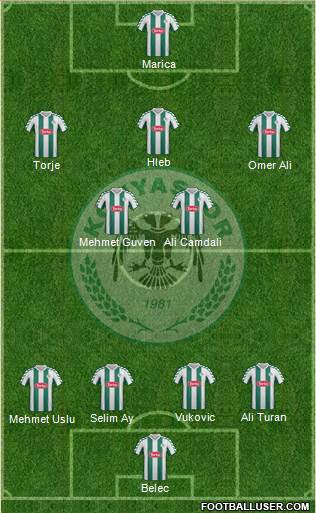 Konyaspor Formation 2014