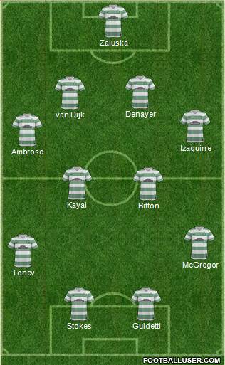 Celtic Formation 2014