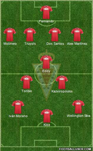 Real Murcia C.F., S.A.D. Formation 2014