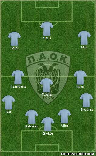 AS PAOK Salonika Formation 2014