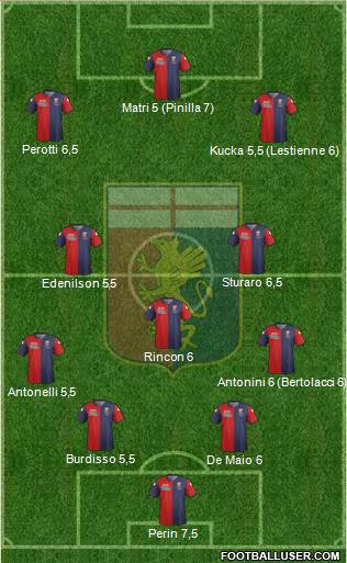 Genoa Formation 2014