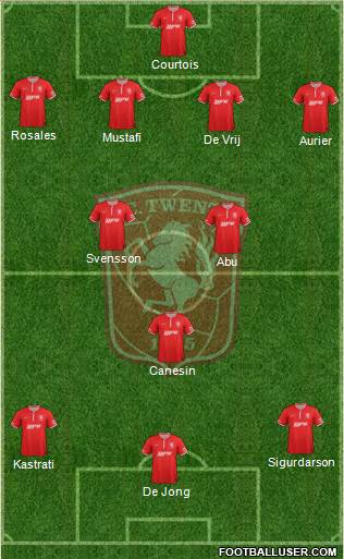 FC Twente Formation 2014