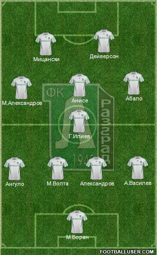 Ludogorets 1947 (Razgrad) Formation 2014