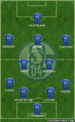 FC Schalke 04 Formation 2014