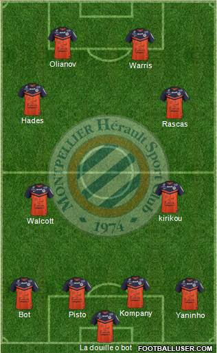 Montpellier Hérault Sport Club Formation 2014