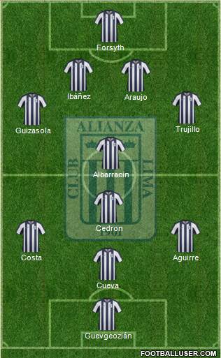 C Alianza Lima Formation 2014