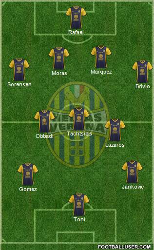 Hellas Verona Formation 2014