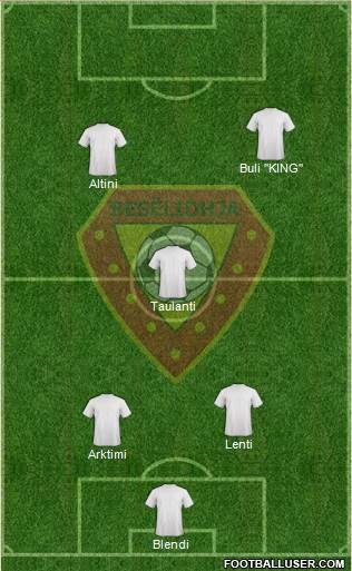 KS Besëlidhja Lezhë Formation 2014