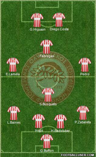 Olympiakos SF Piraeus Formation 2014