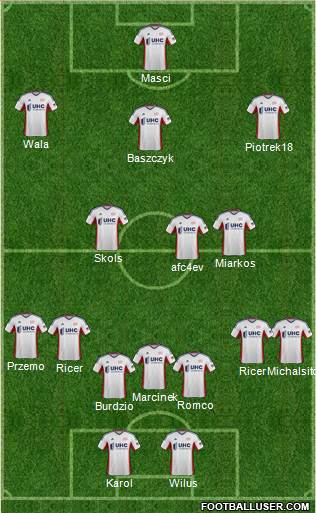 New England Revolution Formation 2014