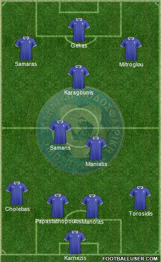 Greece Formation 2014